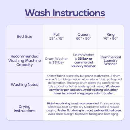 MarshMellow Double-Stuffed Comforter